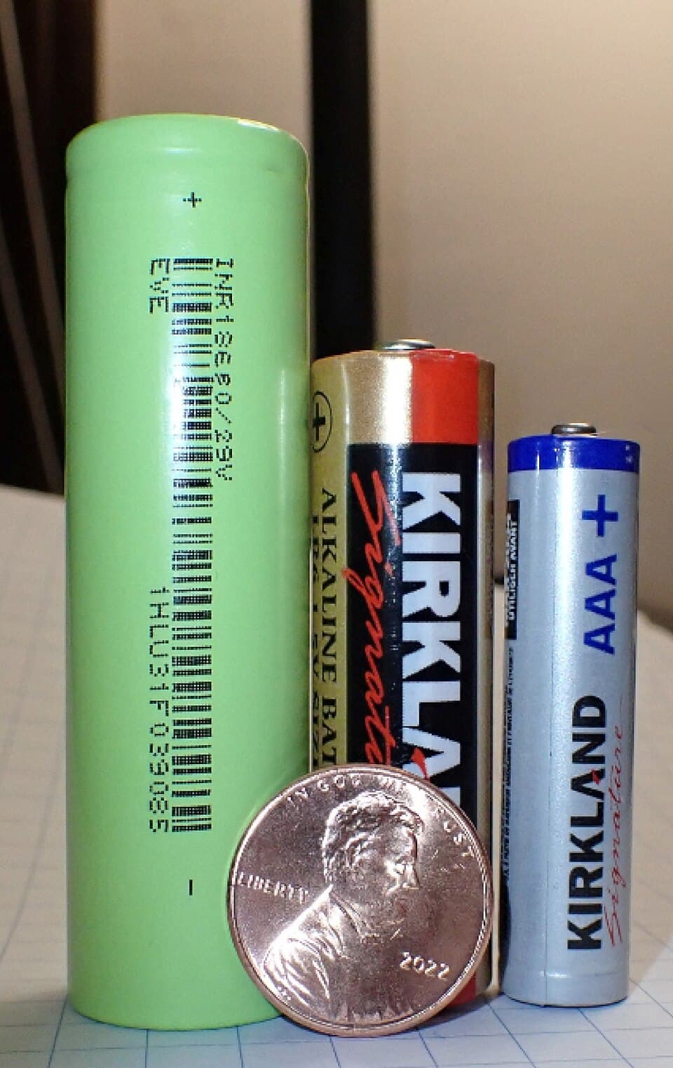 18650, AA, and AAA battery with penny
