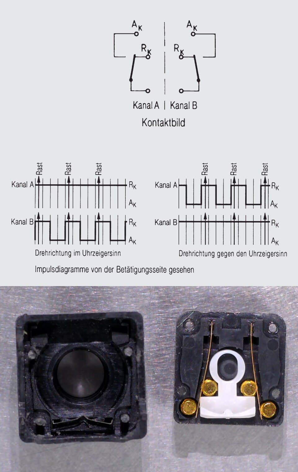 Rotary Pulse Encoder Operation & Teardown