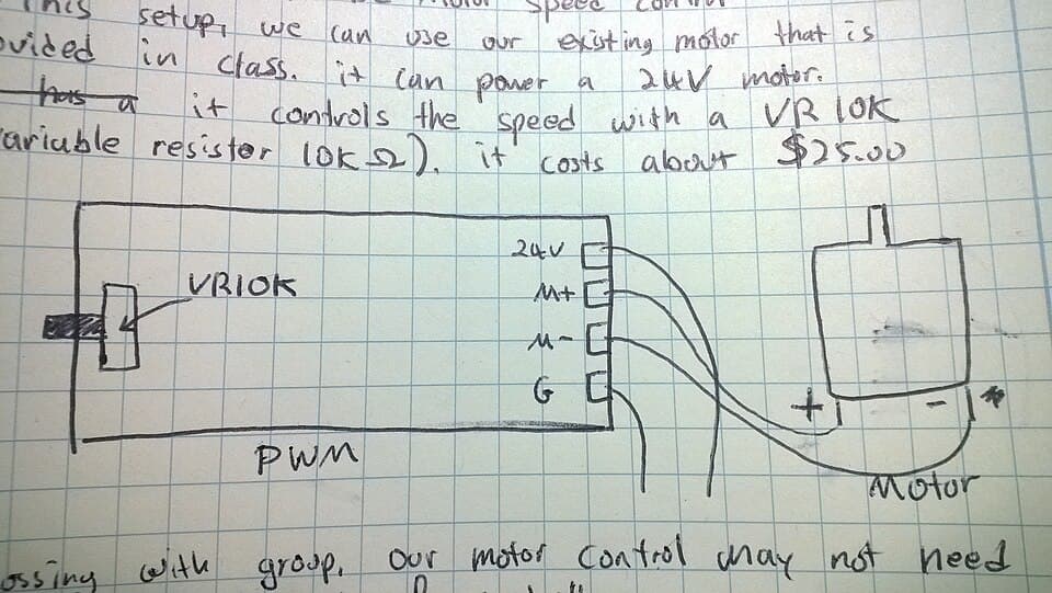 DC Motor PWM Speed Controller Module
