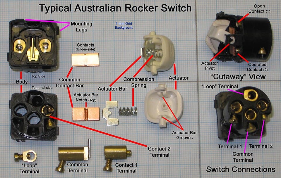 Typical Australian Rocker Switch